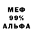 Бутират BDO Kaleb Shaw